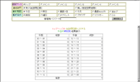 z[y[WEǗ asa@r@v@iBEBBE@́@͈ꕔsj́@z[y[WANZX